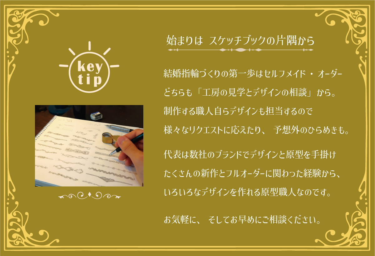 始まりはスケッチブックの片隅から